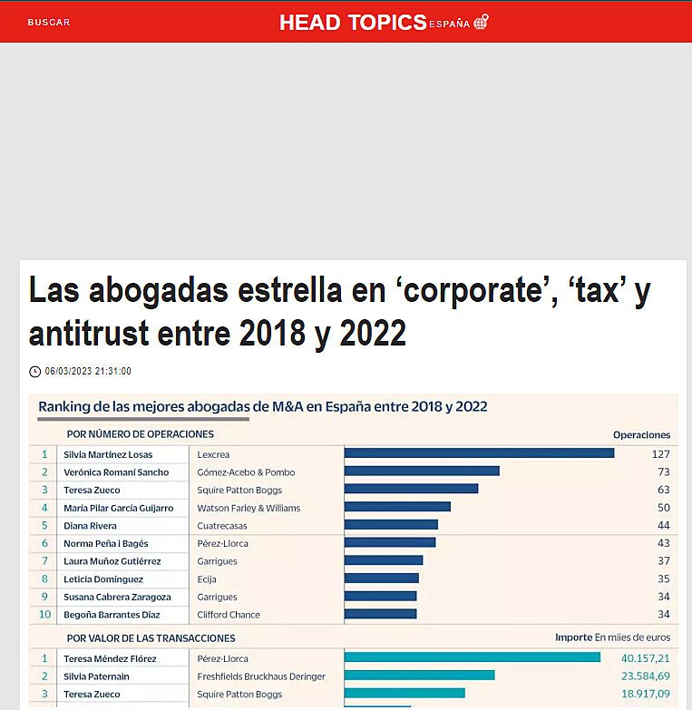 Las abogadas estrella en corporate, tax y antitrust entre 2018 y 2022